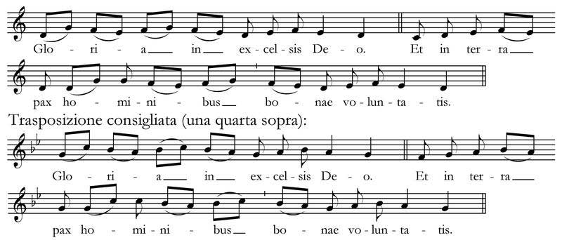 Spartiti-gloria-xi-notazione-moderna.jpg