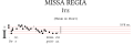 Ite-missa-regia.png